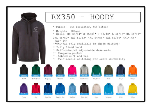 3 x Polo shirts (RX101) & 2 x hoodys (RX350) with printed logo